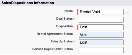 Sales Dispositions