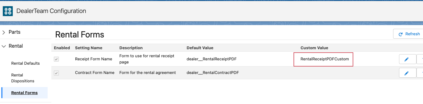 Rental Configuration