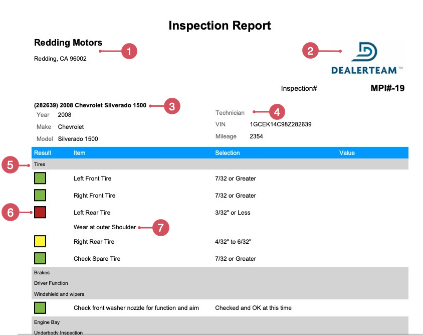 New Printable Form for Inspection Reports Created
