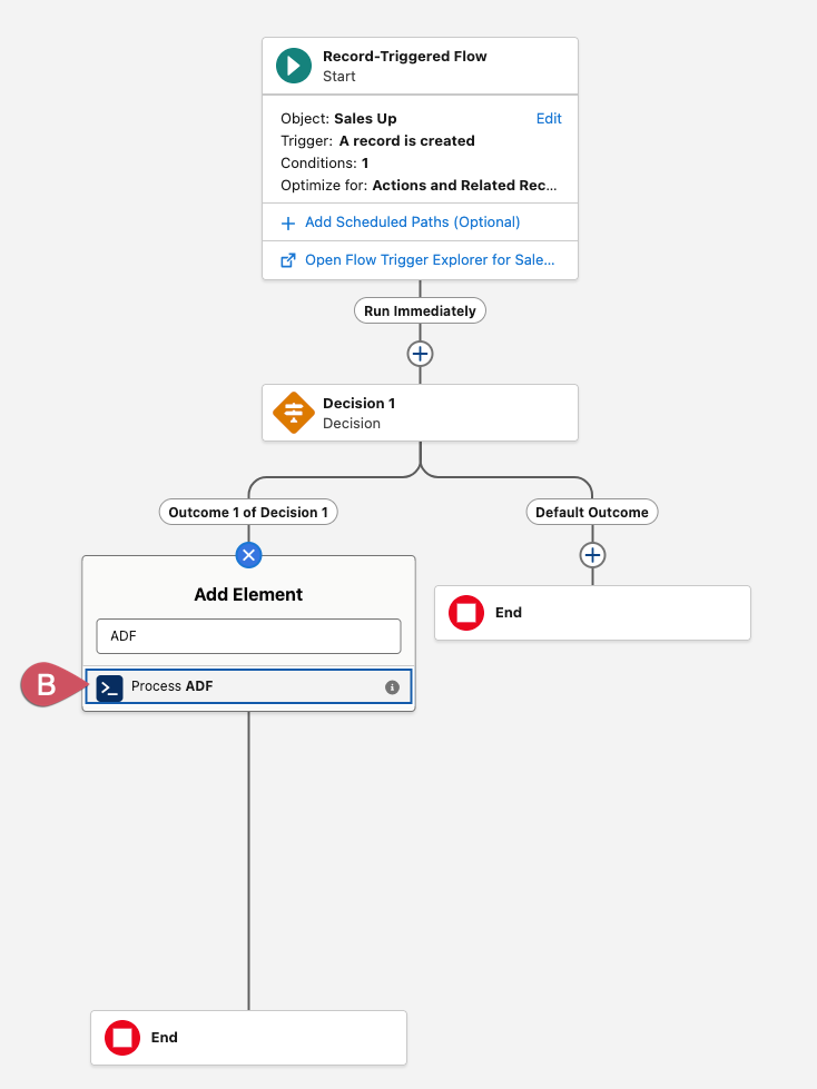 How to send ADF Payload Using Flows