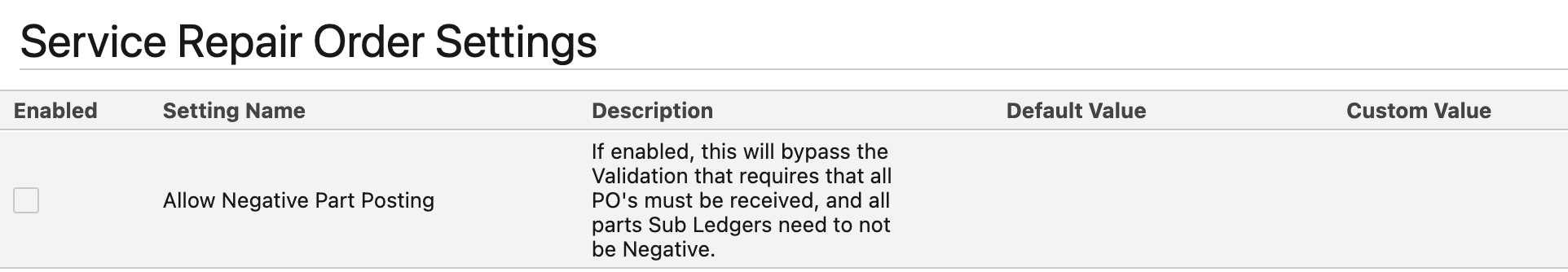 Allow Negative Part Posting