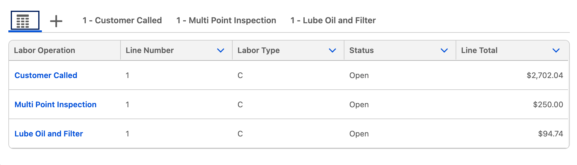Service Estimate Line Manager Overview
